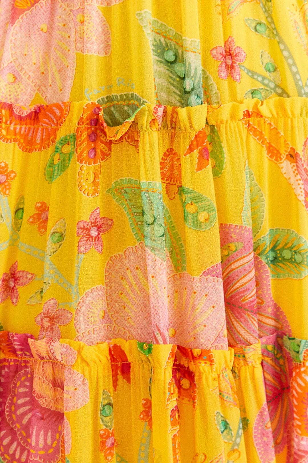 Farm Rio Yellow Macaw Bloom Maxi Dress 5 Farm Rio Yellow Macaw Bloom Maxi Dress - Image 5